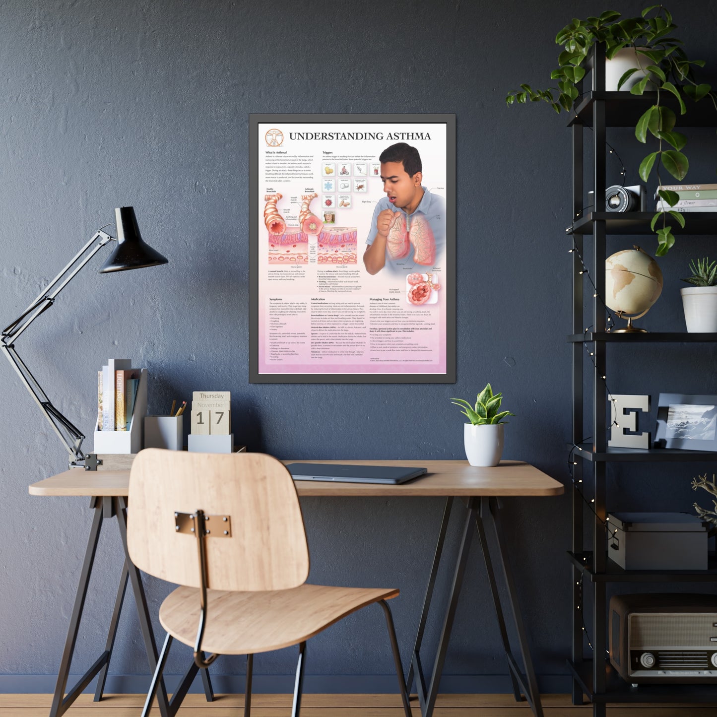 Framed Understanding Asthma
