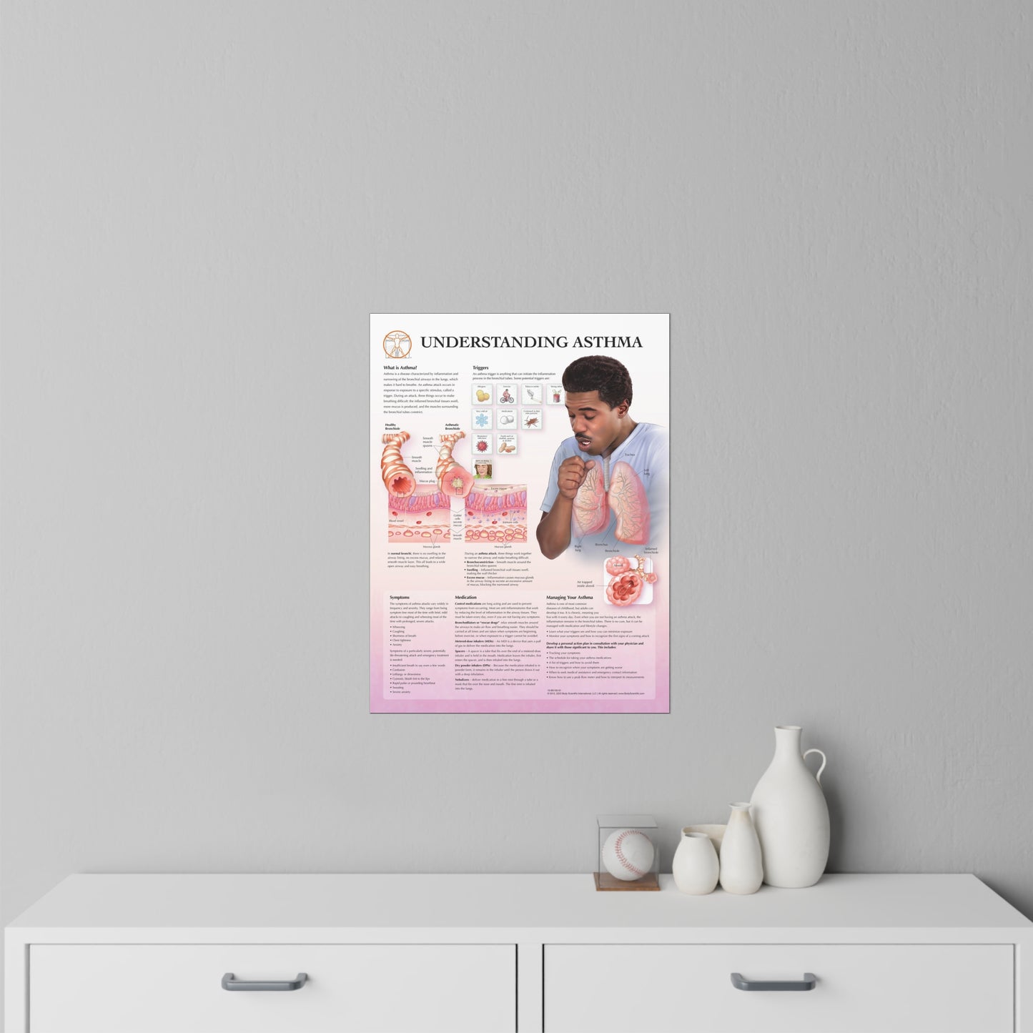 Understanding Asthma - Decal
