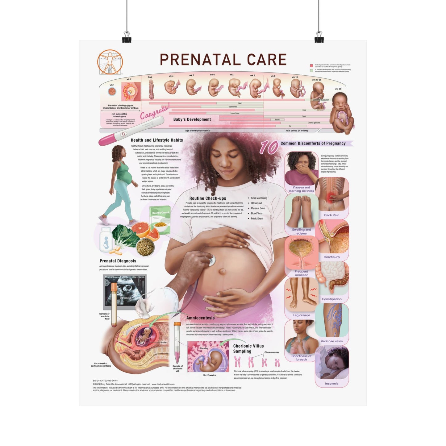 Prenatal Care