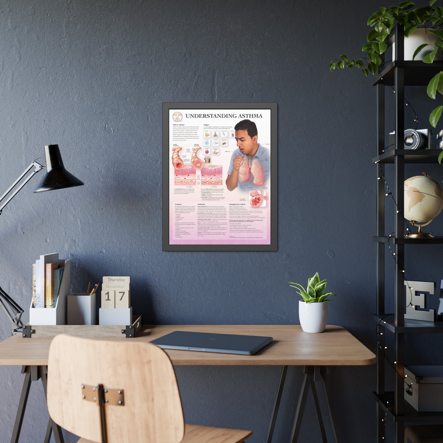 Framed Understanding Asthma