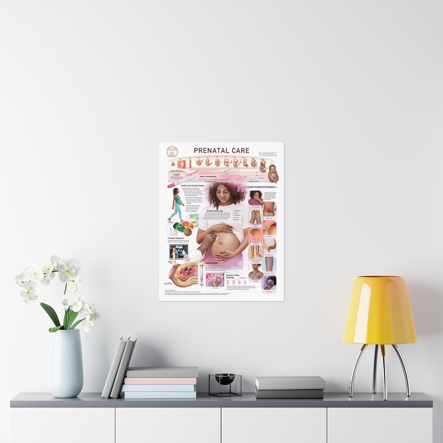 Prenatal Care