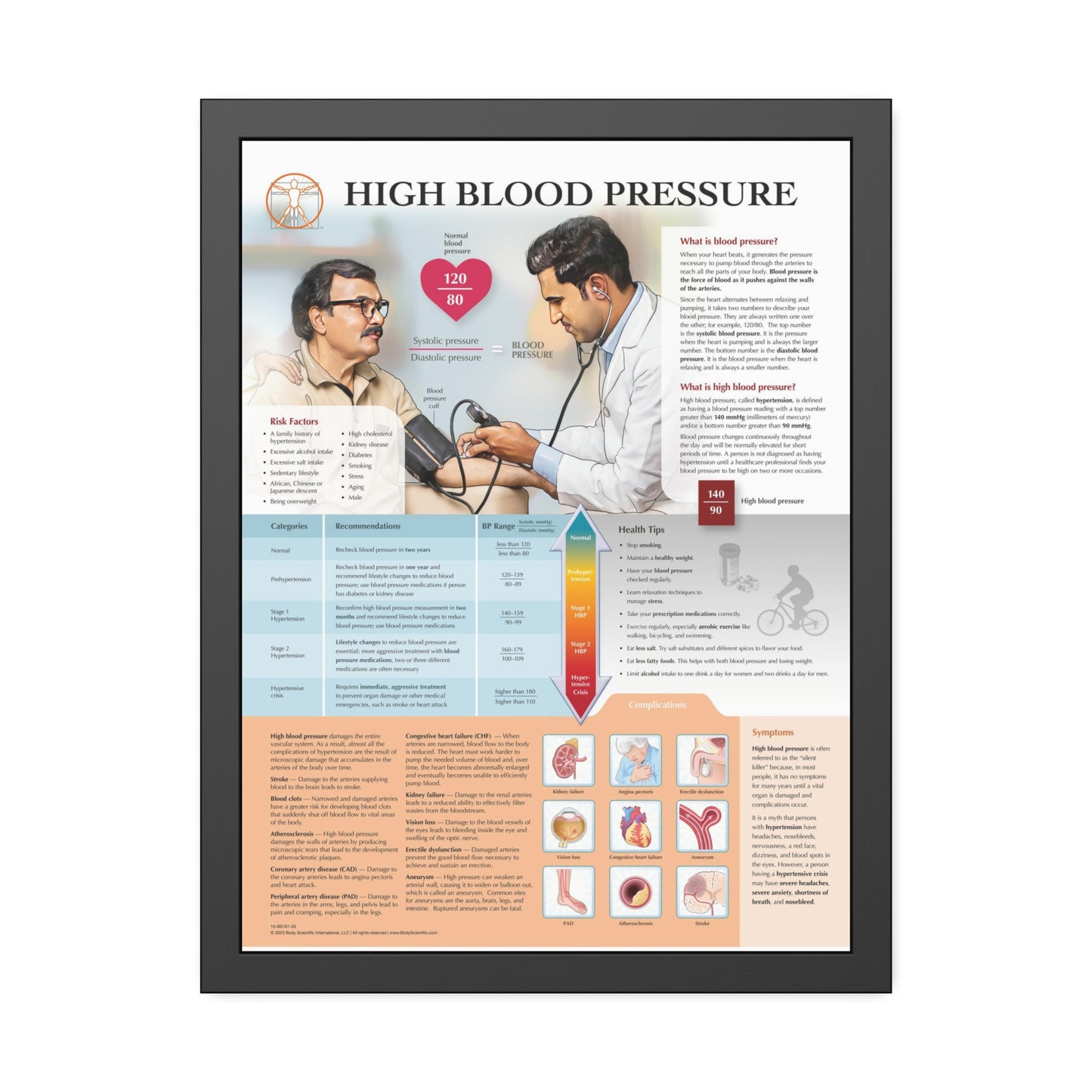 Framed High Blood Pressure
