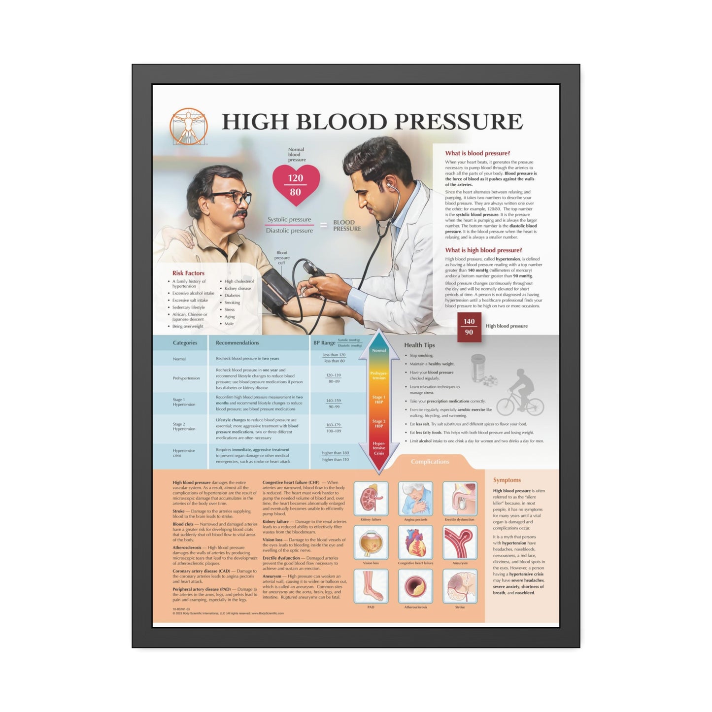 Framed High Blood Pressure